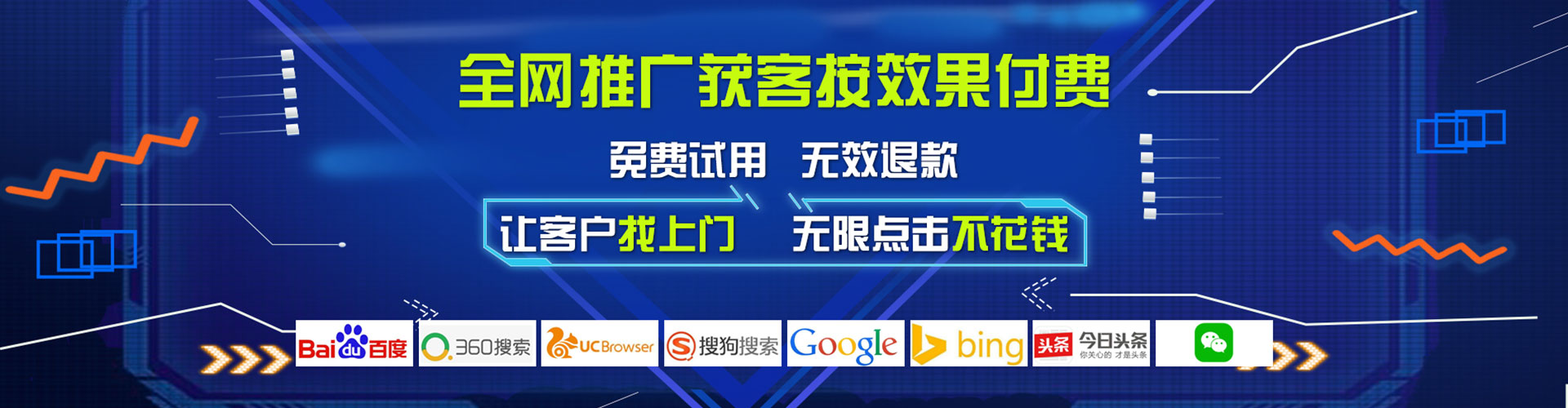 四方台sem竞价